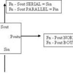 smfigure-2