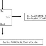 smfigure-3